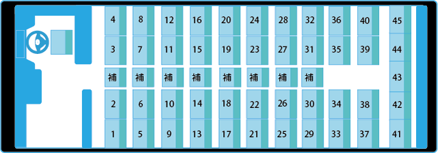 大型バスの座先表（席：45席、定員53人)