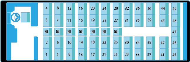 大型バスの座先表（席：49席、定員56人)