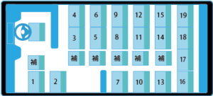 マイクロバスの座先表（席：19席、定員25人)